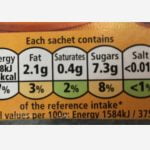 Nutrition-label-healthy-food