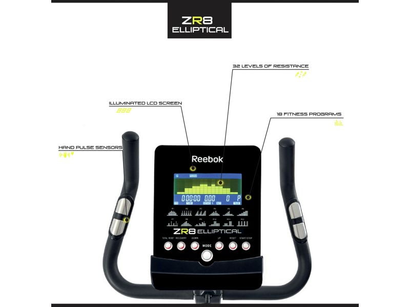 stå på række manipulere privilegeret Reebok ZR8 Cross Trainer Review - Does the ZR8 Perform Where it Matters? -  Gym Tech Review - Reviews of the Latest Gym Equipment