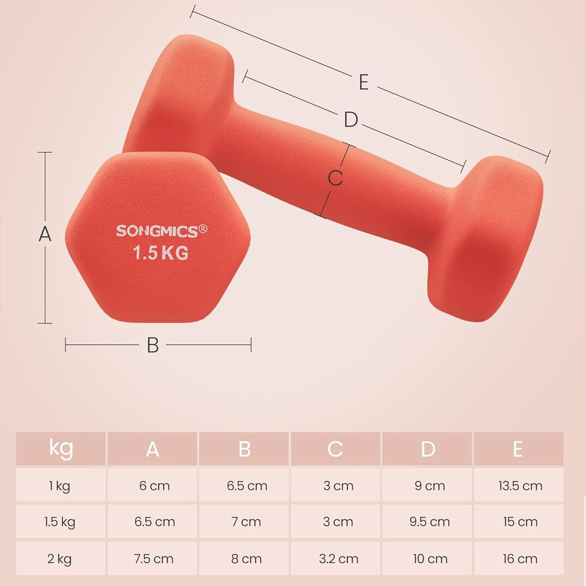 SONGMICS Weight Lifting Dumbbell Kit size chart